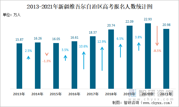 内部资料和公开资料,科学数据解读分析_ITB55.392智能版