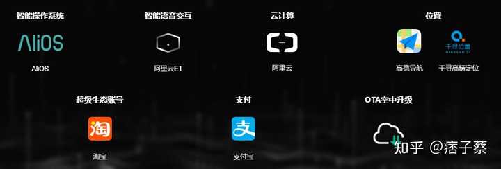 斑马宝盒最新版，智能生活的全新体验之旅