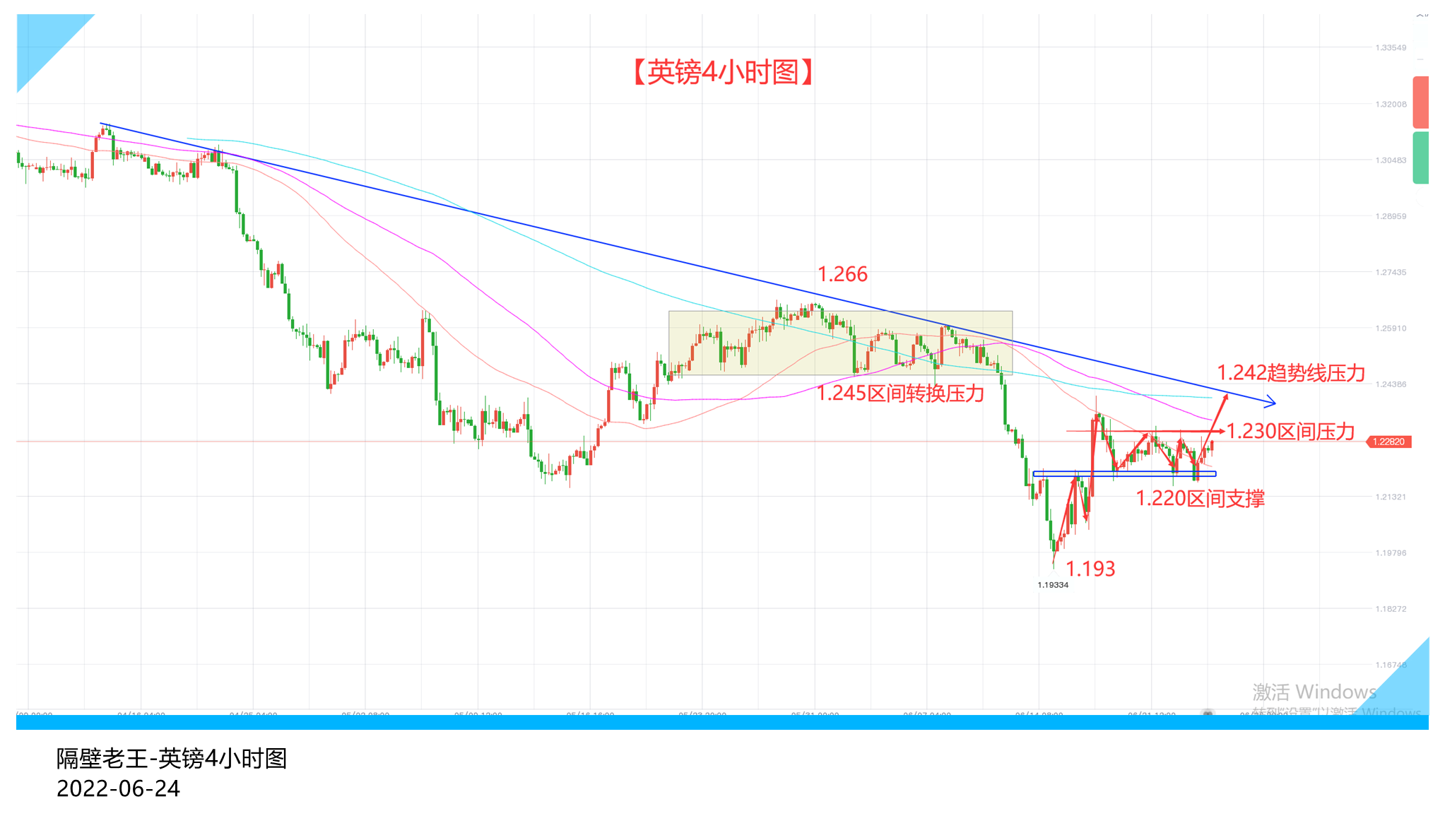 LED显示屏厂家 第831页