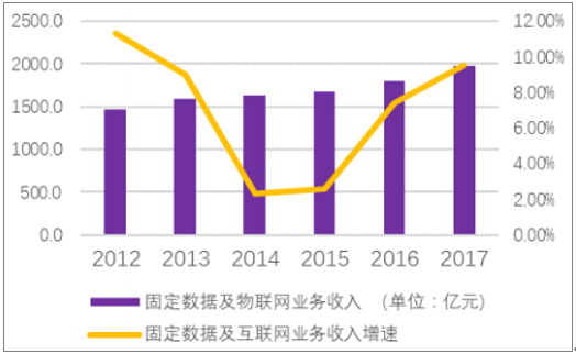 6749免费资料大全,数据驱动决策_KVT55.843共鸣版