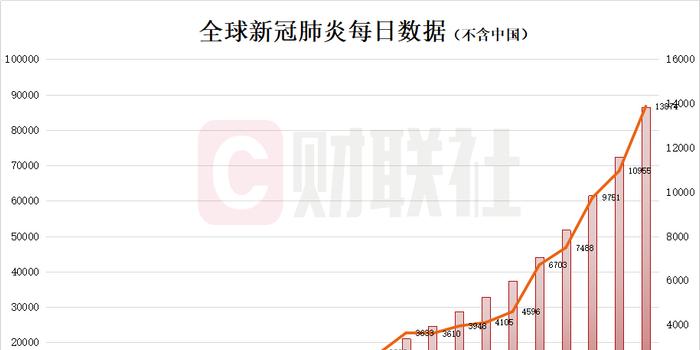 中国疫情最新概览，昨日最新情况分析