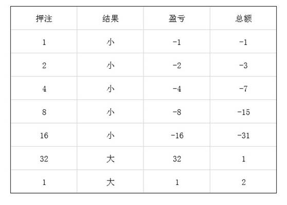 2024十二生肖49码表,决策信息解释_WTB55.349无限版