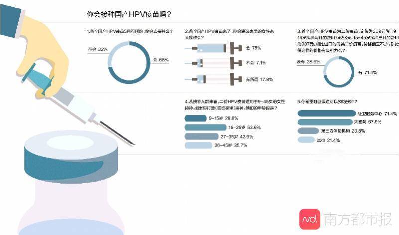 国产疫苗最新动态,自信与成就感的坚实后盾