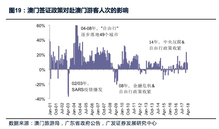 大众网新澳门官网入口,稳固执行战略分析_DLT55.813投入版
