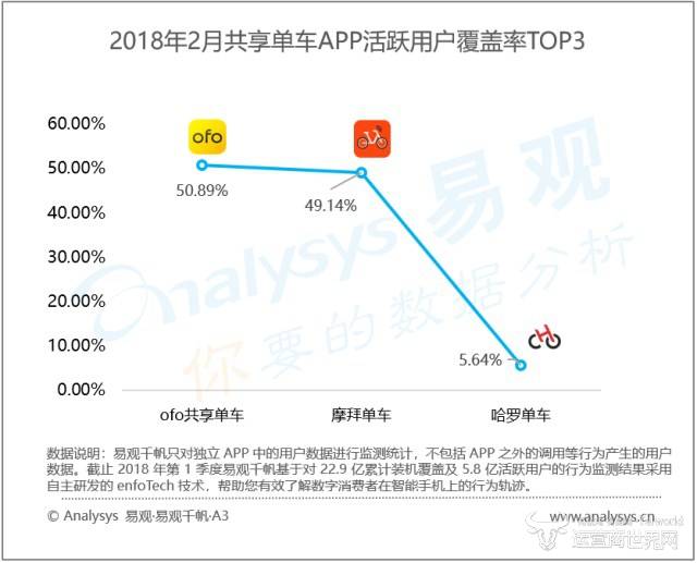 贞硕商显智能科技 第833页