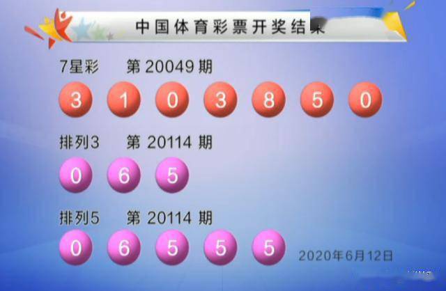澳门六开奖号码今晚开奖结果查询,实证分析细明数据_BJY55.947愉悦版