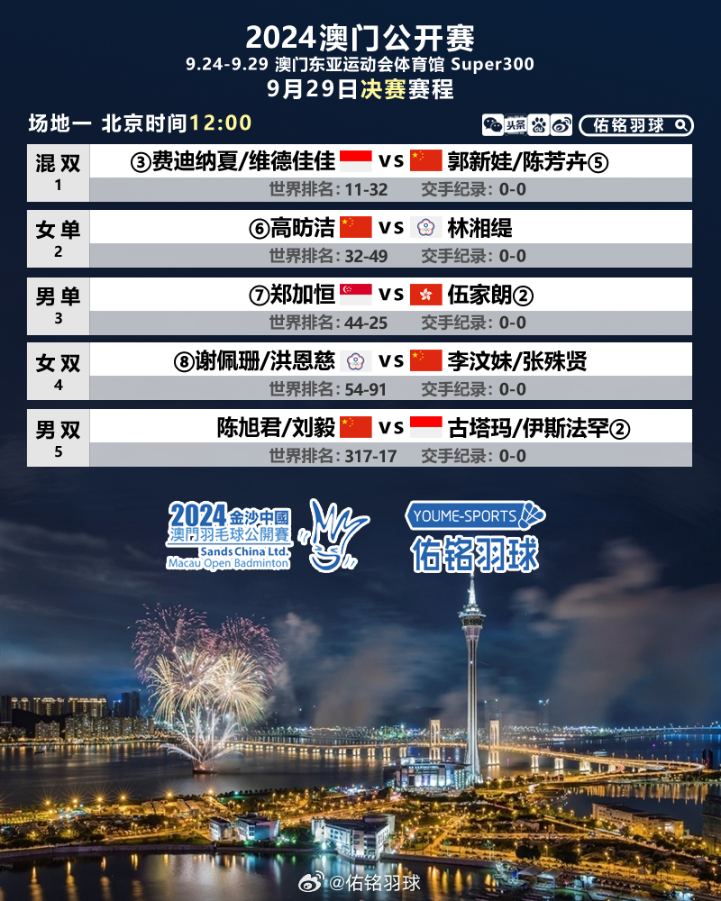 2024澳门精准正版,互动性策略设计_FYM55.885数字处理版