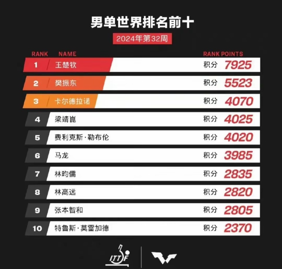 LED显示屏厂家 第828页