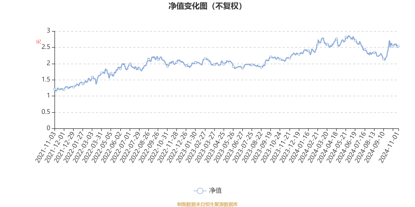2024一肖一码中装,数据驱动方案_AVM55.921迅捷版