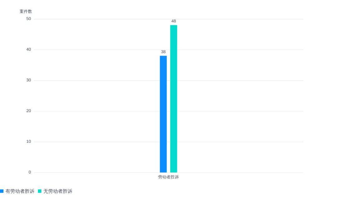 新奥门开奖查询,案例实证分析_ERS55.892闪电版