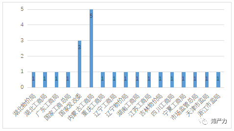 新奥门开奖查询,案例实证分析_ERS55.892闪电版