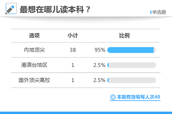 白小姐三肖三码必中生肖,精准数据评估_XBI55.555智能版