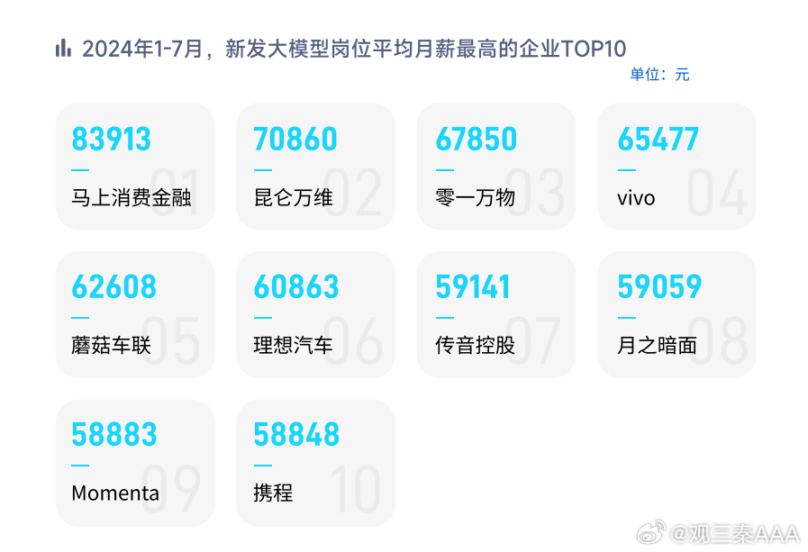 LED显示屏厂家 第827页
