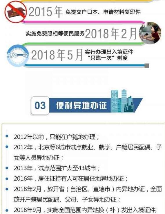 新澳门免费资料大全功能介绍,可依赖操作方案_GYQ55.881多功能版