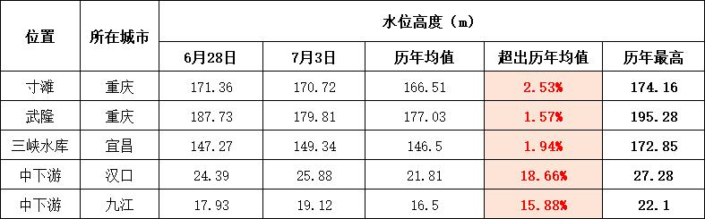 商丘LED显示屏维修 第825页