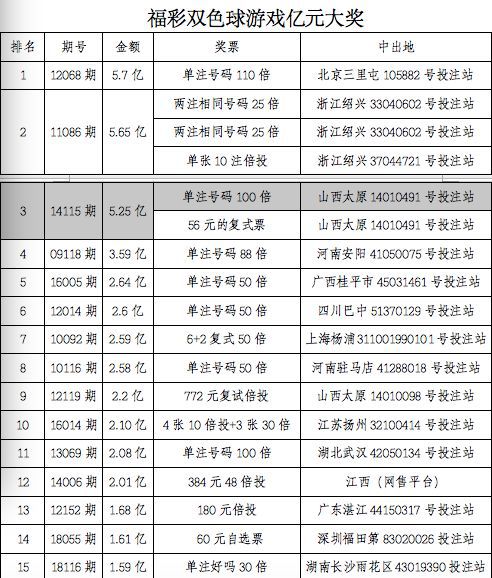 LED显示屏厂家 第825页