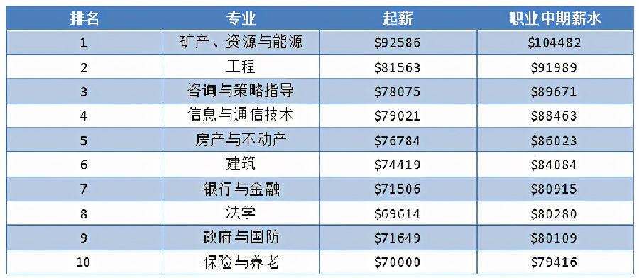 新澳今晚开奖结果查询表,科学解说指法律_XHO55.427投入版