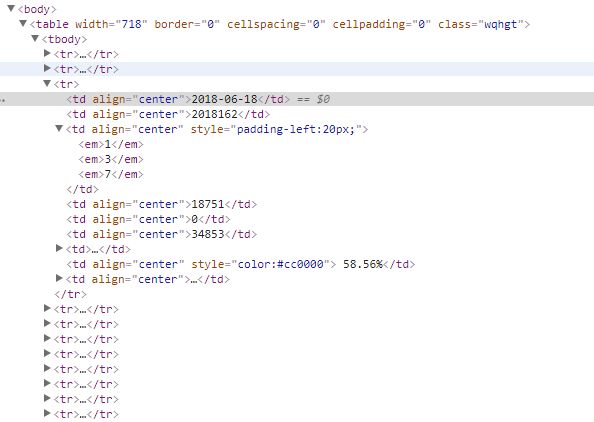 新奥彩资料大全免费查询,系统分析方案设计_HON55.265分析版