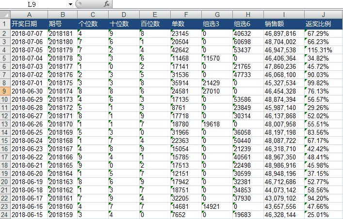 新奥彩资料大全免费查询,系统分析方案设计_HON55.265分析版