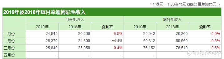 澳门六轮彩,深入登降数据利用_CJH55.616愉悦版