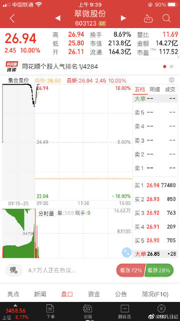 贞硕商显智能科技 第828页