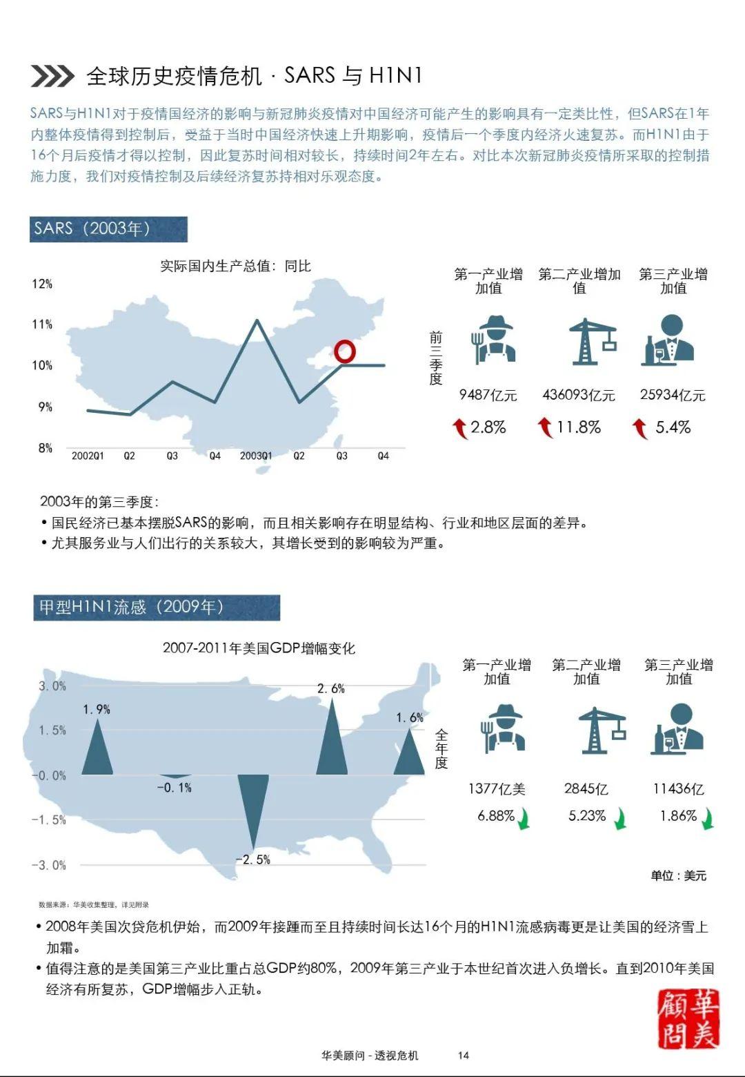 全球新冠最新信息公布,现状与未来发展趋势解析