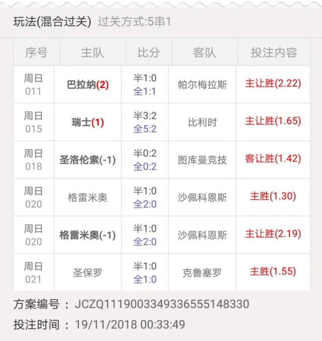 2024今晚新澳门开奖结果,专业解读方案实施_IGT55.888趣味版