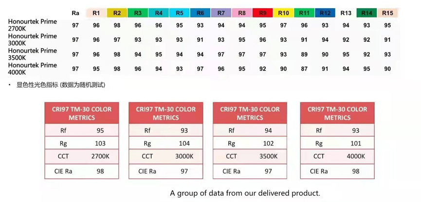 2024特马开码查询,专家意见法案_AIX55.603视频版