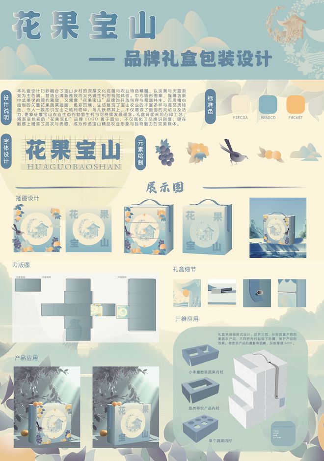 今晚澳门特马开的什么,全面实施策略设计_YVF55.253美学版