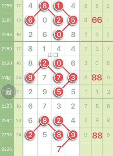 澳门八卦神算l600 图库l八百图库l294 澳门资料,完善实施计划_FIT55.210文化传承版
