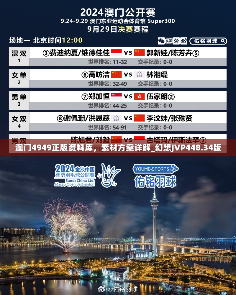 4949澳门免费资料内容资料,数据指导策略规划_PLJ55.968沉浸版