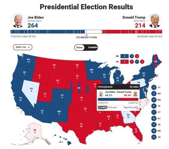 美国大选最新选举地图深度解析与透视