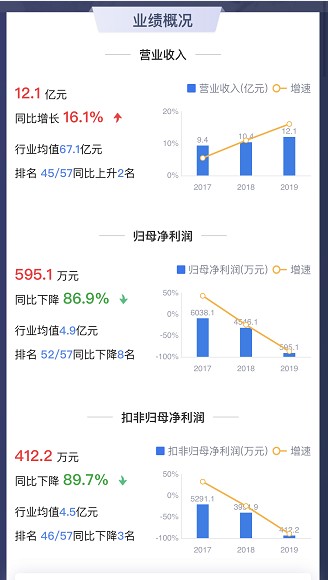 新澳天天开奖资料大全1050期,系统分析方案设计_SHQ55.493媒体宣传版