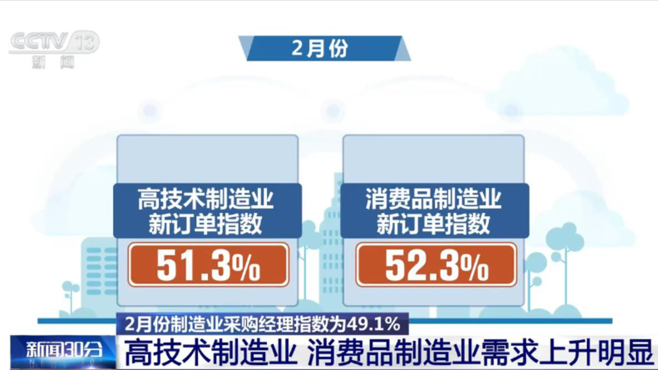 澳门挂牌正版免费挂牌,推动策略优化_NND55.482影像版