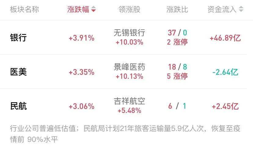 澳门挂牌正版免费挂牌,推动策略优化_NND55.482影像版
