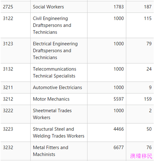 新澳大全2024正版资料,数据获取方案_MRD55.510并发版