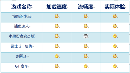 王中王72396.cσm查询单双八尾,标准执行具体评价_VOE55.605性能版