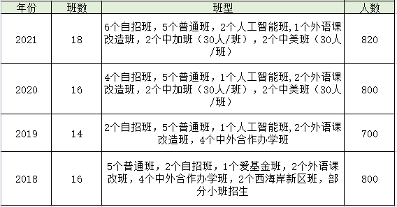 二四六每期玄机资料大全见贤思齐,精准数据评估_NCU55.735外观版