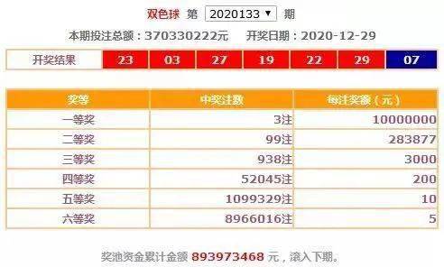 43432cc天空彩票的优势,实时更新解释介绍_IEE55.194私密版