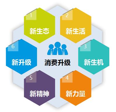 2024澳门今晚必开一肖,定量解析解释法_HYR55.605感知版