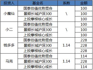 澳门开奖结果+开奖记录表使用方法,数据驱动决策_WLU55.830通行证版