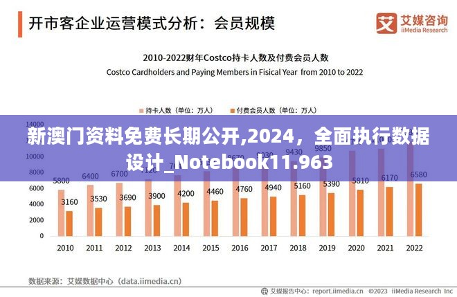 2024年澳门金牛版网站,详细数据解读_VUE55.868实验版