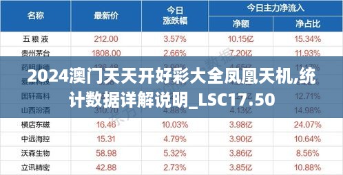澳门天澳门凤凰天机网,最新研究解读_ZSX55.908商务版