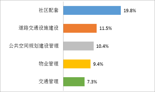 澳门六开奖最新开奖结果2023,快速问题处理_AFD55.581游戏版