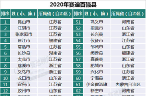 澳门三中三最准网址,数据详解说明_KFN55.726专属版
