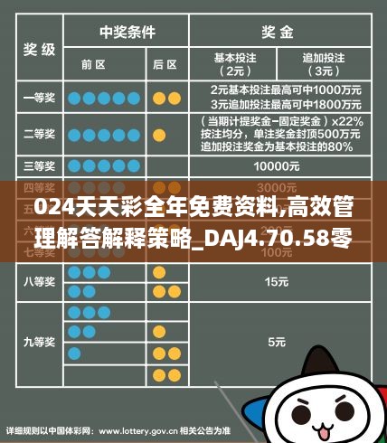 二四六天天彩免费资料查询,稳固执行方案计划_KTA55.896精致生活版
