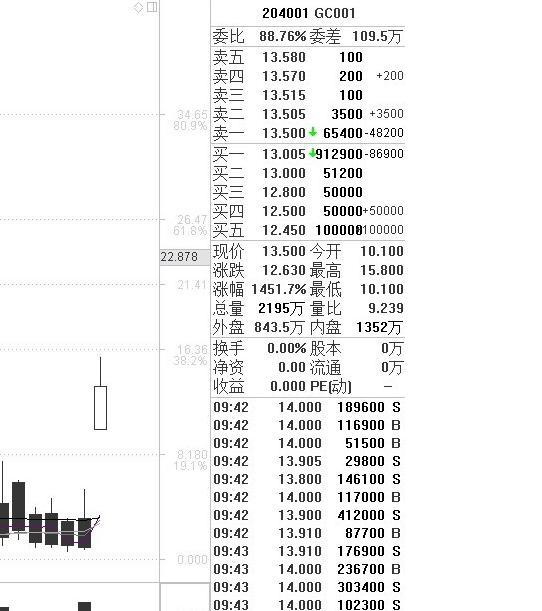 7777788888精准平台,量化指标_IPQ55.468活动版
