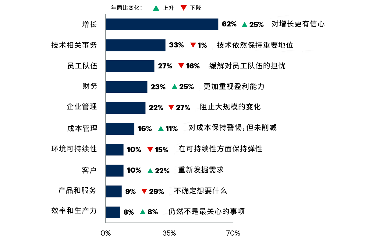 2024年正版资料免费大全最新版本,深入研究执行计划_MMQ55.910环保版