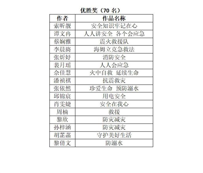 新澳门历史开奖记录查询,安全设计方案评估_KHT55.187理想版