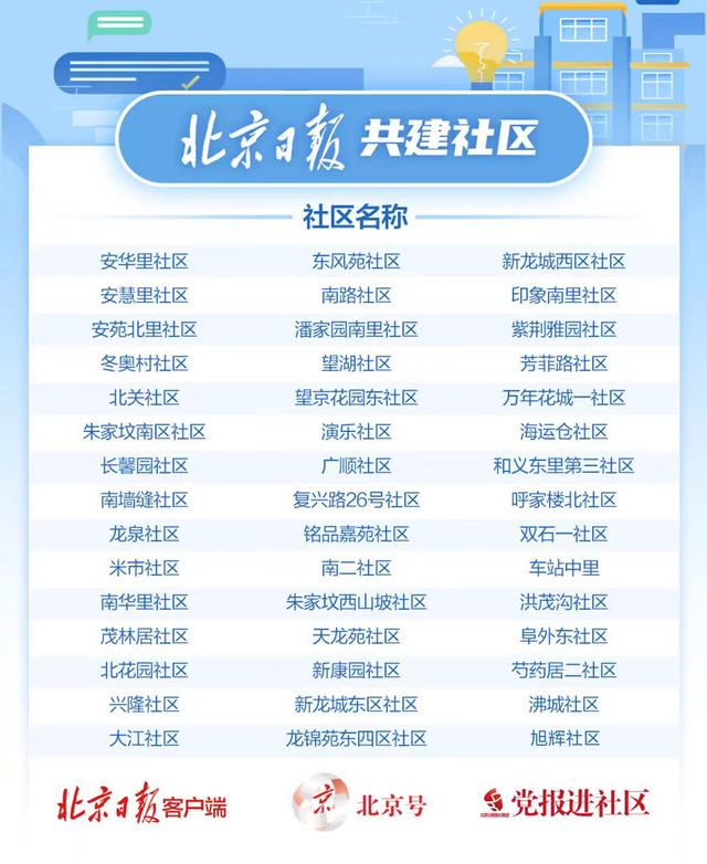 贞硕商显智能科技 第816页